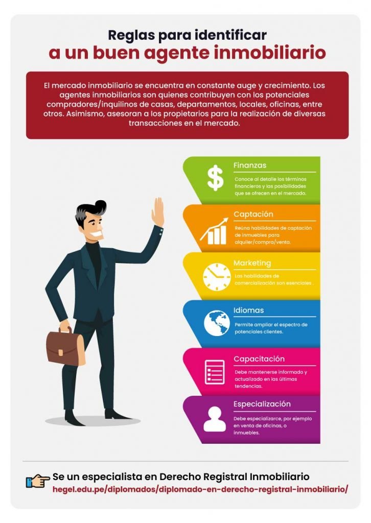 2 reglas para identificar a un buen agente inmobiliario