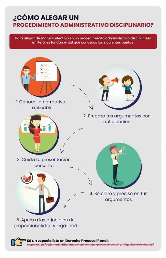 &iquest;C&oacute;mo alegar en un procedimiento administrativo disciplinario?