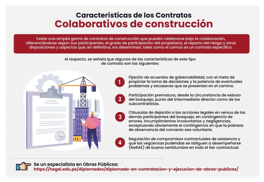 Caracter&iacute;sticas de los Contratos
Colaborativos de construcci&oacute;n